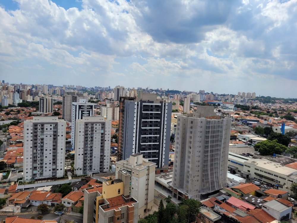 Agende sua visita Amatti tel. 19.97401.4097